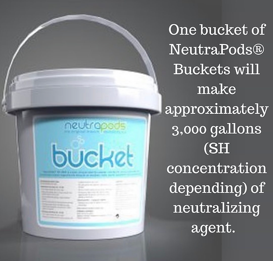 Neutrapods Neutralizing Powder Bucket